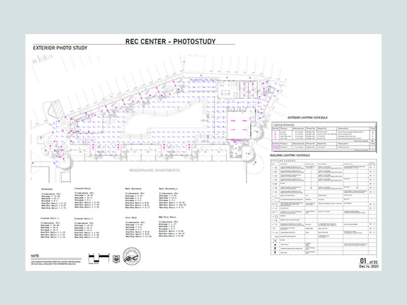 Photometric Analysis